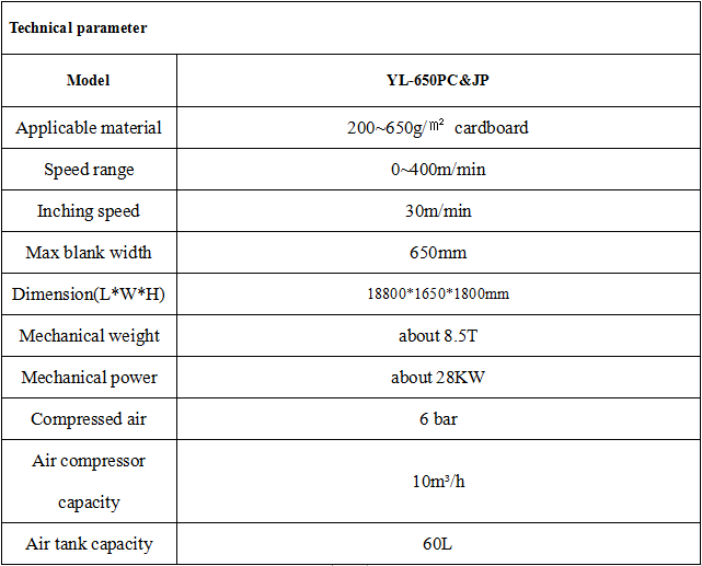 Demonstrator for wire glue [nm2831] — Folders